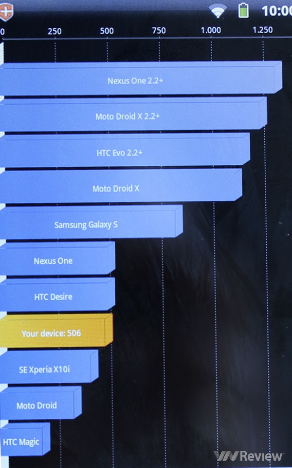 HKPhone X8-3G