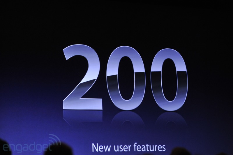 WWDC 2012 - iOS 6