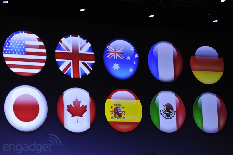 WWDC 2012 - iOS 6