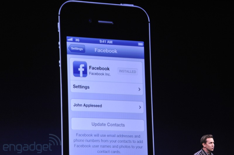 WWDC 2012 - iOS 6