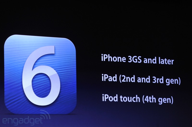 WWDC 2012 - iOS 6