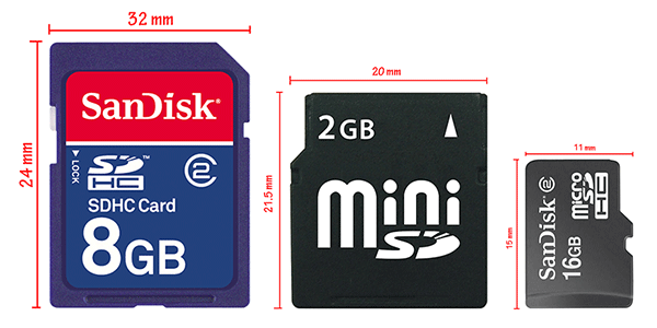 SD Card là gì?