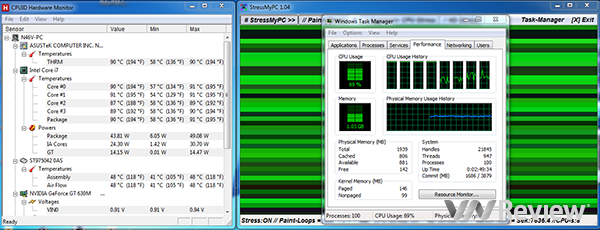 Đánh giá laptop Asus N46VM