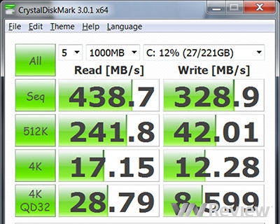 Đánh giá Ultrabook Asus Prime UX21A
