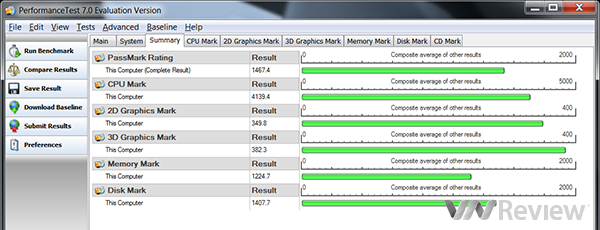 Đánh giá Ultrabook Asus Prime UX21A