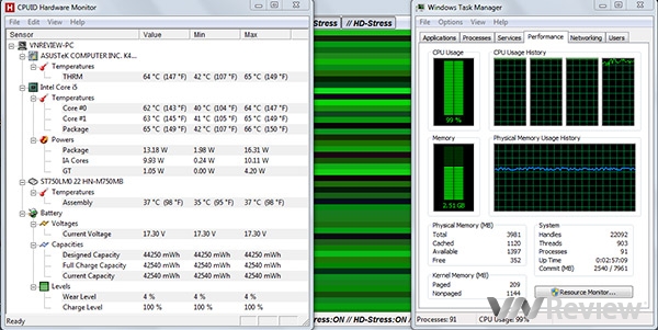 Đánh giá ultrabook Asus S46–WX053R