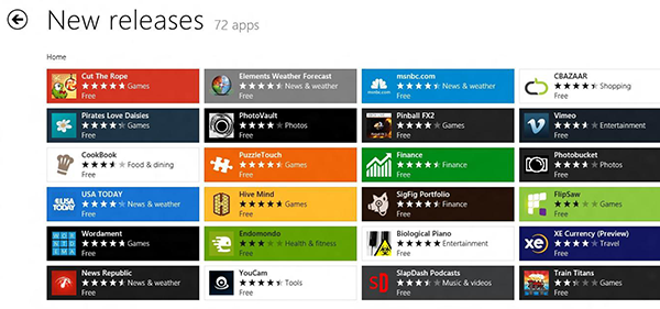 Có nên nâng cấp lên Windows 8 không? Những ai nên nâng cấp lên Windows 8?