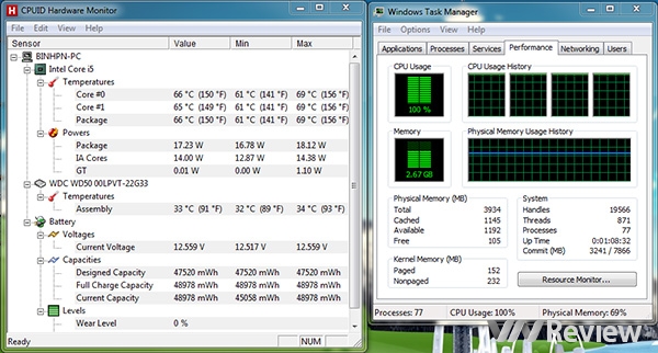 Đánh giá Acer Aspire E1-571G 3114G50Mnks