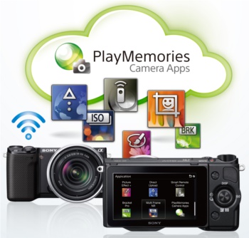 Đánh giá máy ảnh không gương lật Sony NEX-5R
