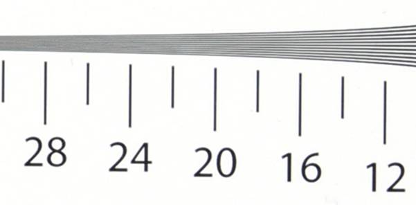 Đánh giá Sony NEX-3N