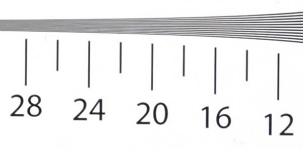 Đánh giá Sony NEX-3N