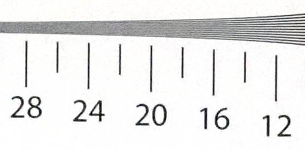 Đánh giá Sony NEX-3N