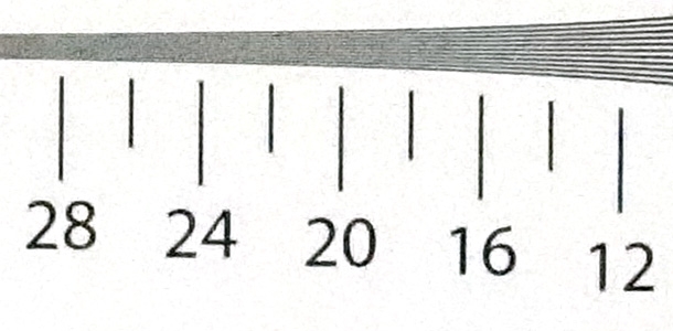 Đánh giá Sony NEX-3N