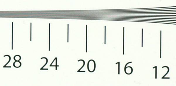 Đánh giá Sony NEX-3N