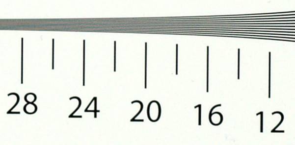 Đánh giá Sony NEX-3N