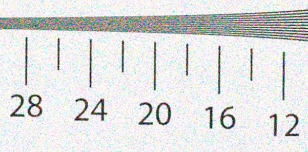 Đánh giá Sony NEX-3N