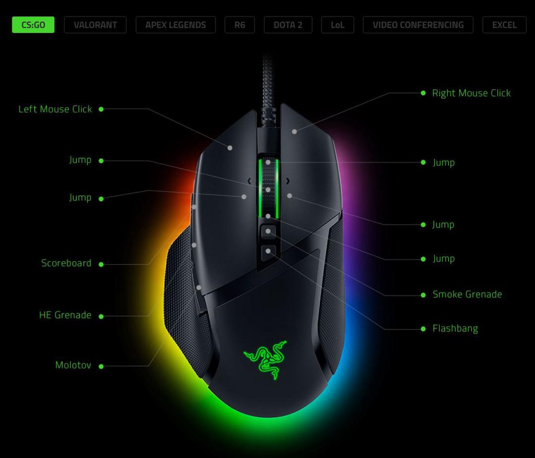 Razer trình làng bàn phím Huntsman V2 switch quang học và chuột Basilisk V3 với 11 nút tùy biến