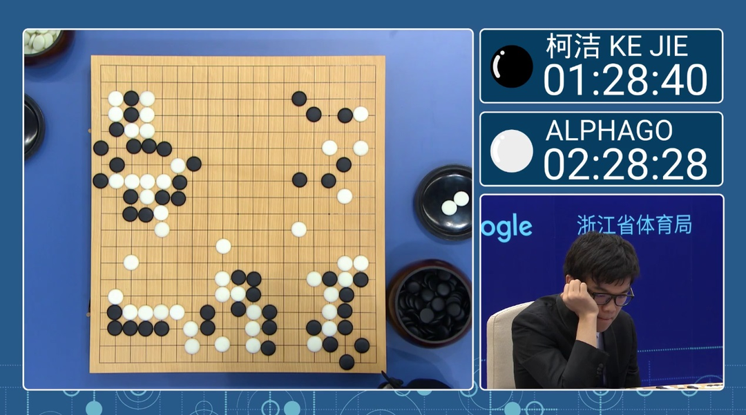 Trí tuệ nhân tạo Alphago là gì?