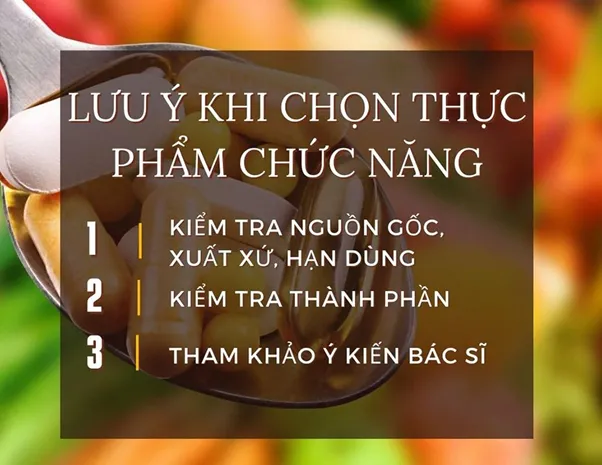 Nhà thuốc Central Pharmacy cung cấp thực phẩm chức năng chính hãng, giá tốt