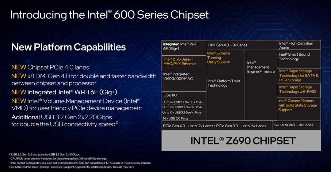 Intel Core thế hệ 12 Alder Lake ra mắt: i9-12900K dẫn đầu, đòn đáp trả của Intel tới AMD và Apple