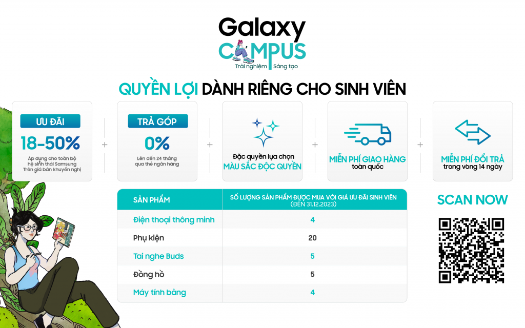 Samsung đưa “bàn trải nghiệm” sản phẩm đến tận khuôn viên các đại học