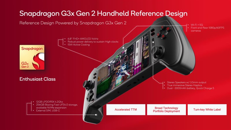 Qualcomm ra mắt Snapdragon G Series: dòng chip chuyên dụng cho các thiết bị chơi game cầm tay thế hệ mới