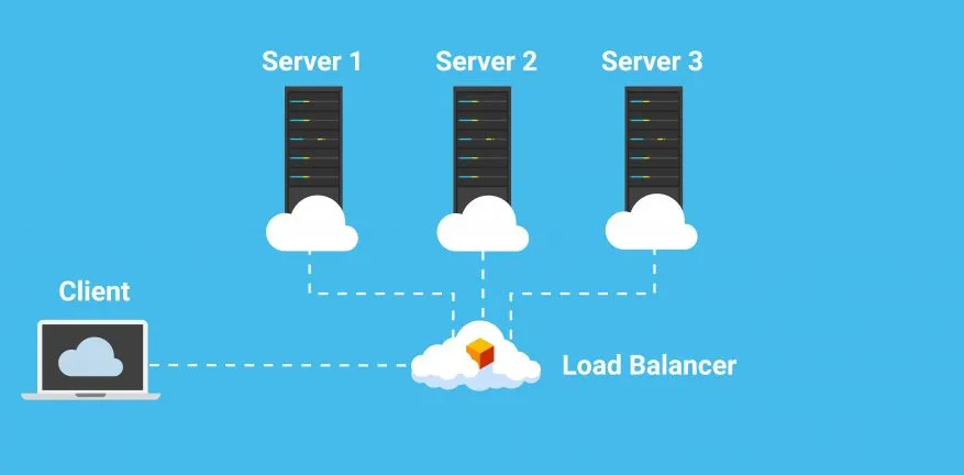 VMware ra mắt loạt sản phẩm kết nối mạng và bảo mật cho đa đám mây