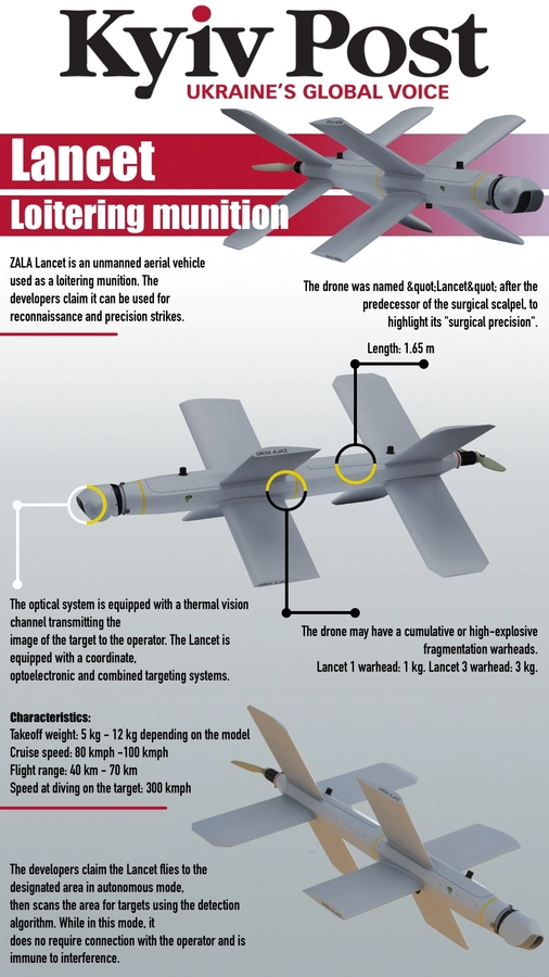 UAV Lancet cải tiến trở thành cơn ác mộng trên chiến trường Ukraine