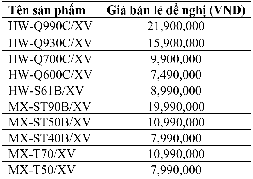 Samsung tung cùng lúc 10 loa soundbar và loa tháp mới ở Việt Nam