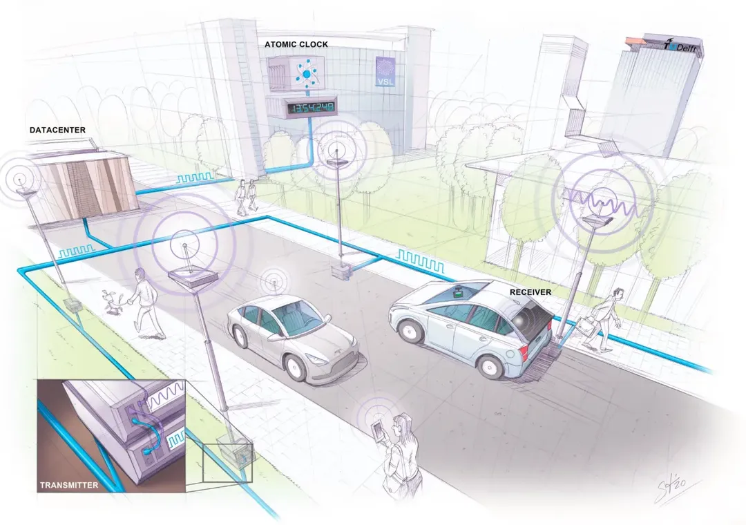 Hệ thống định vị mới có thể chính xác hơn cả GPS hiện tại