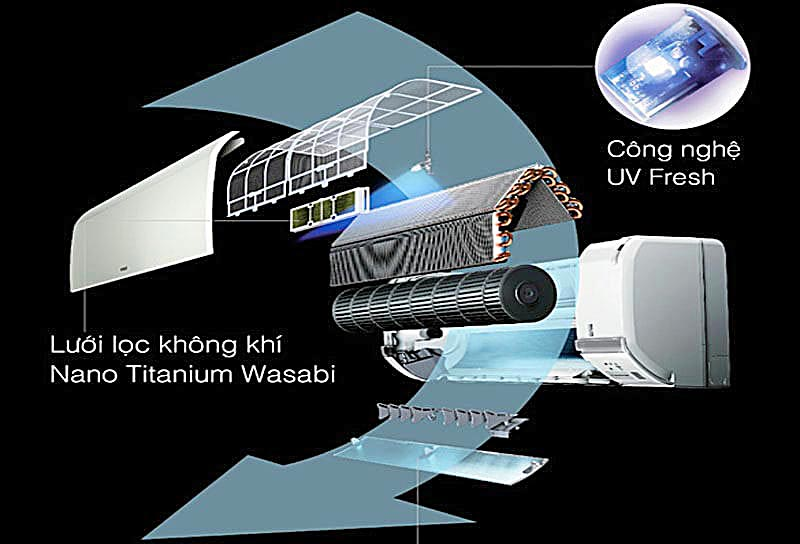 Xuất xứ của điều hòa Hitachi? Điều hòa Hitachi có tốt không?