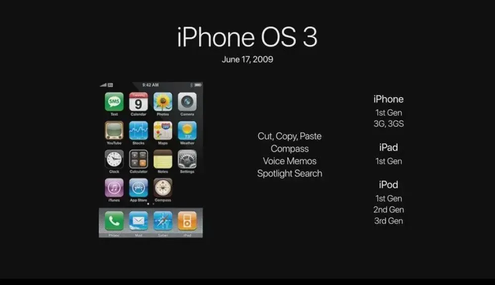 Lịch sử phát triển hệ điều hành iOS, ifan cứng chắc gì đã nắm hết