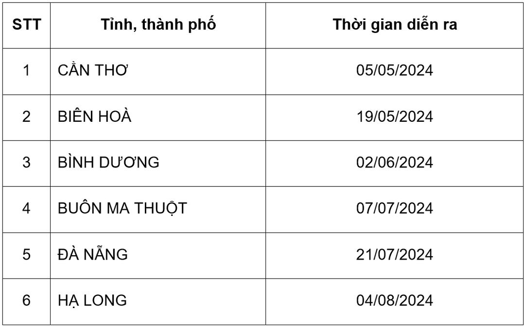 Huyndai tổ chức ngày hội chăm sóc xe ở nhiều tỉnh thành