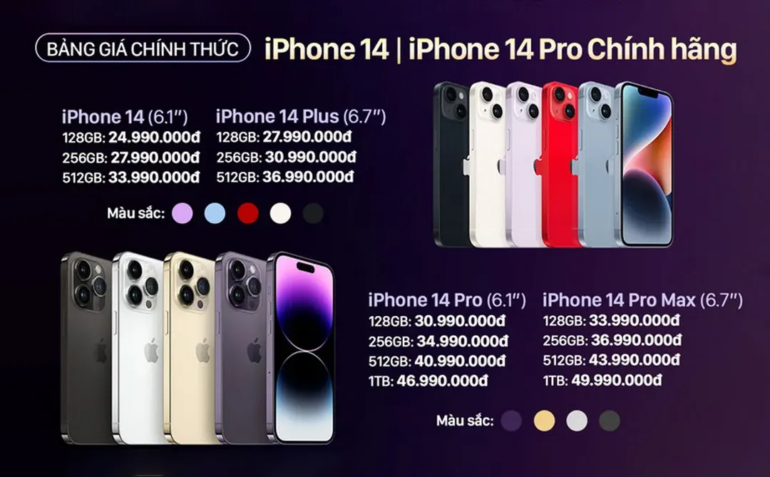 Giá mua iPhone 14 ở đâu rẻ nhất? Lựa chọn iPhone 14 ở đâu giá tốt nhất