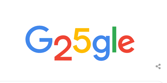 Sinh nhật của Google sao lại vào ngày 27/9 dù ngày thành lập 4/9/1998?