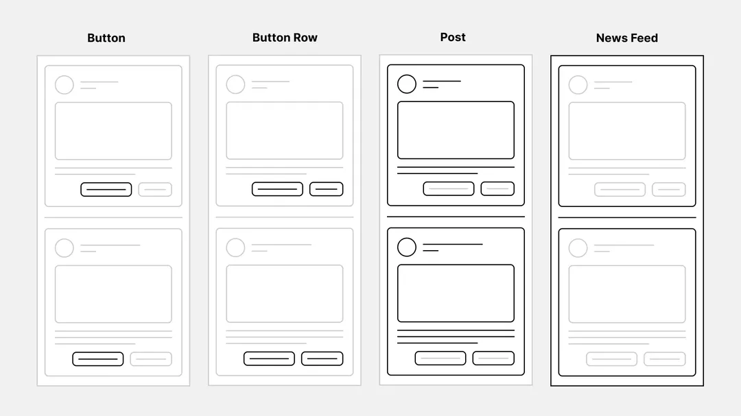 Cách tạo thiết kế động bằng auto layout trong figma (phần 2)