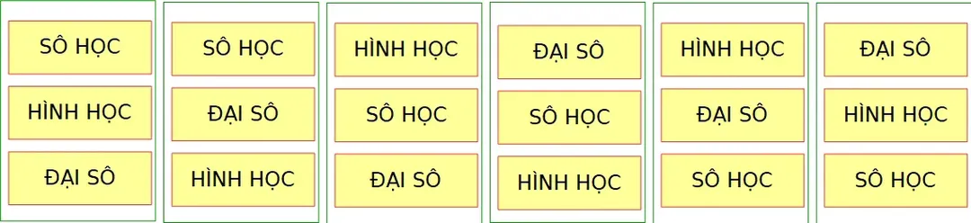 Đố bạn tính được số cách sắp xếp 1 bộ bách khoa toàn thư có 20 cuốn vào 20 ngăn kéo khác nhau?