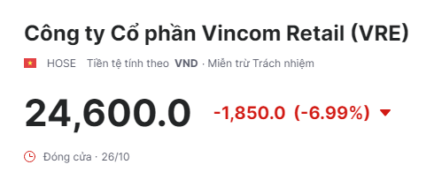 Giá cổ phiếu Vinfast hôm nay 27/10/2023: Diễn biến trái chiều trong và ngoài nước của nhà họ Vin