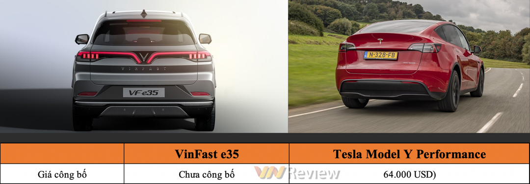 VinFast VF e35 có gì để 'đấu' Tesla Model Y: Trang bị, công nghệ hay tính năng thông minh?