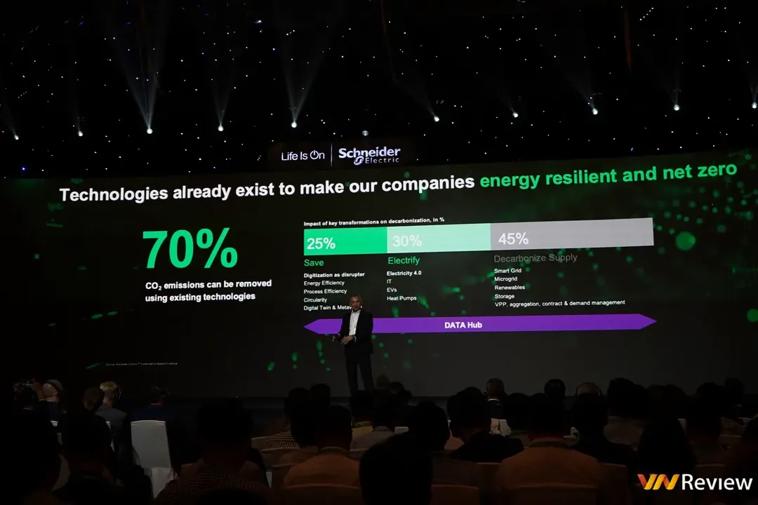 Schneider Electric Việt Nam khai mạc hội nghị Innovation Summit 2022, kêu gọi tiếp tục tăng tốc ‘đổi mới sáng tạo vì một Việt Nam phát triển bền vững’