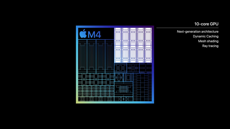 Chi tiết về Apple M4, con chip mới toanh vừa được trình làng cùng iPad Pro 2024