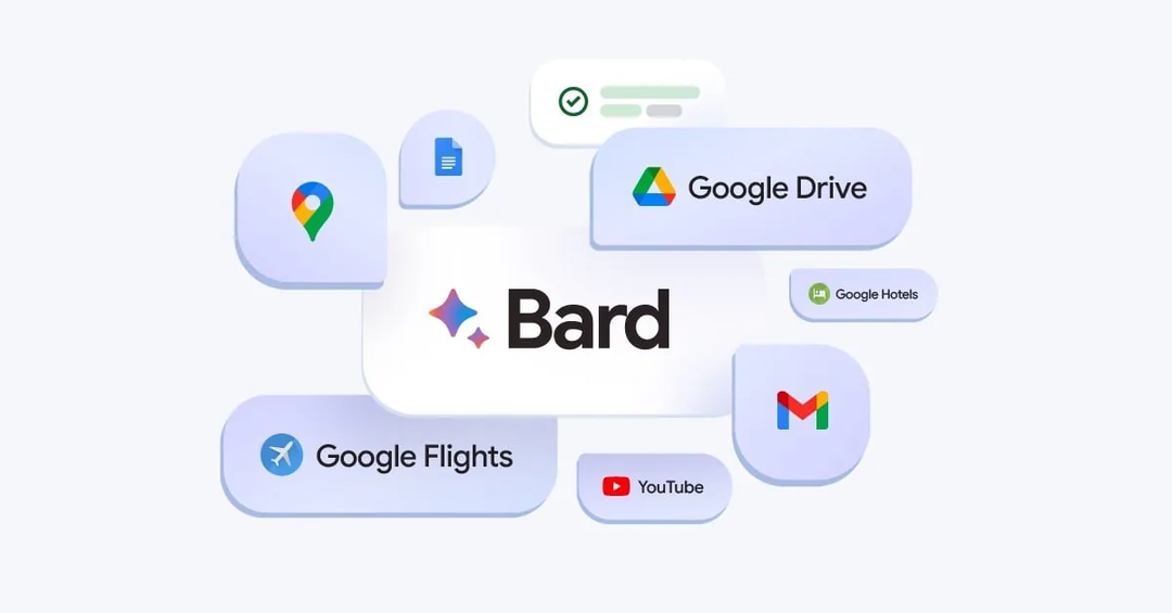 Bard hiện có tiện ích mở rộng cho Google Drive, Gmail, YouTube, Maps và hơn thế nữa