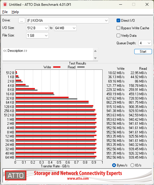 Đánh giá SSD di động KIOXIA EXCERIA PLUS: Bạn đồng hành hoàn hảo cho nhà sáng tạo nội dung