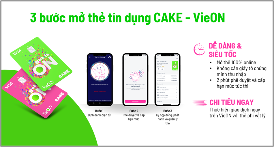 Ngân hàng số Cake và VieON hợp tác ra mắt thẻ tín dụng đồng thương hiệu