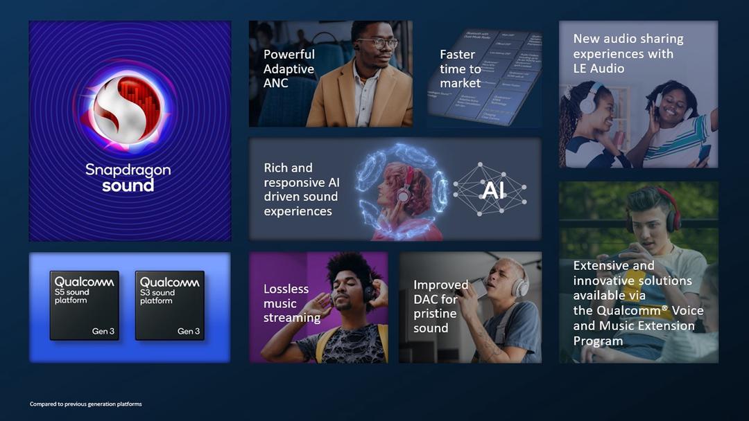 Qualcomm trình làng hai nền tảng âm thanh S3 Gen 3  và  S5 Gen 3, hứa hẹn nâng tầm trải nghiệm âm thanh trên  tai nghe không dây, và loa Bluetooth