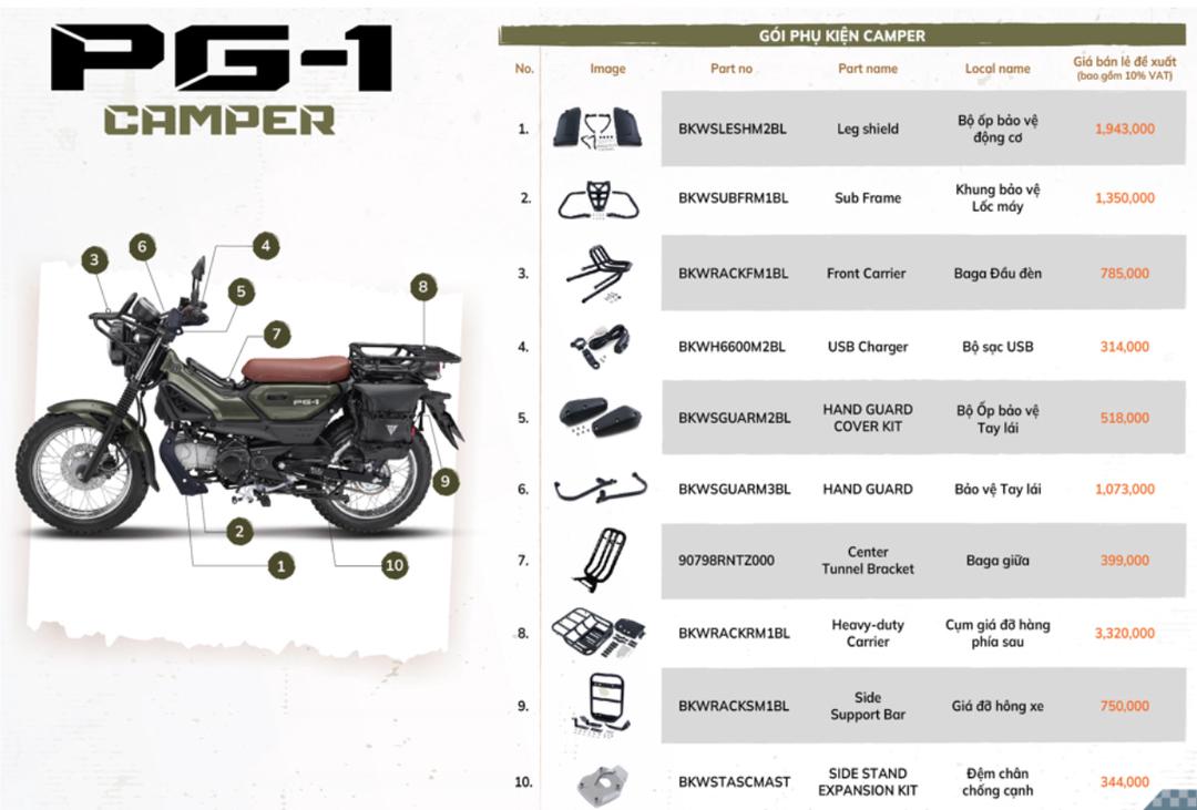 Yamaha PG-1 chính thức xuất hiện tại thị trường Việt Nam: Món lạ cho người trẻ muốn khám phá