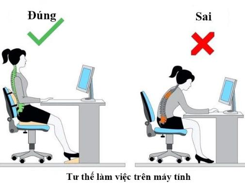 Nếu thấy mỏi mắt khi ngồi máy tính, hãy làm ngay 6 việc này