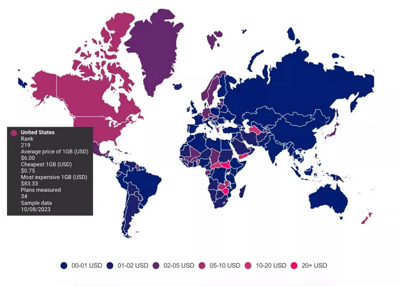 Giá internet ở đâu rẻ nhất? Thứ hạng của Việt Nam gây bất ngờ