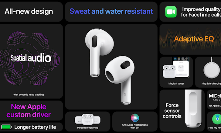 Khôn như Apple, muốn dùng được AirPods 3, người dùng phải mua iPhone đời mới