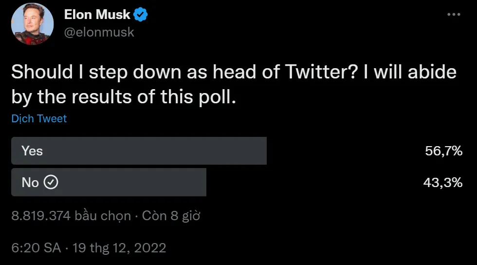 Tự nhiên đề cập đến việc từ chức CEO Twitter, vậy là sao hả Elon Musk?